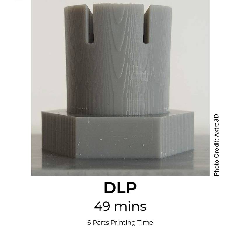 DLP Printing at 49 mins